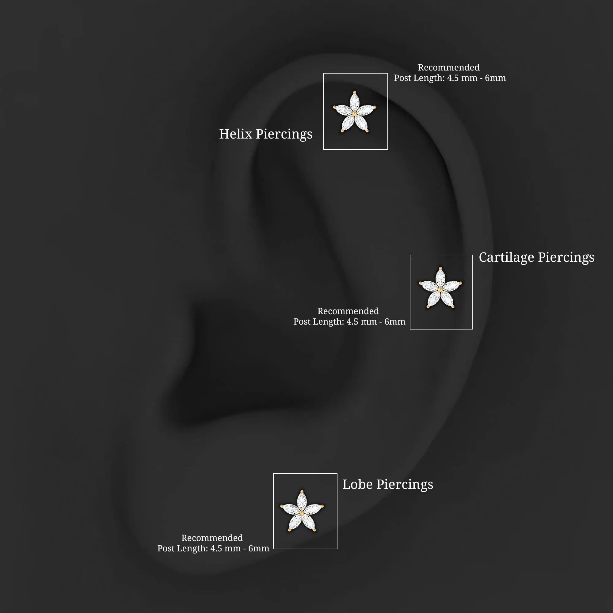 Exquisite Moissanite Flower Earring for Cartilage Piercing